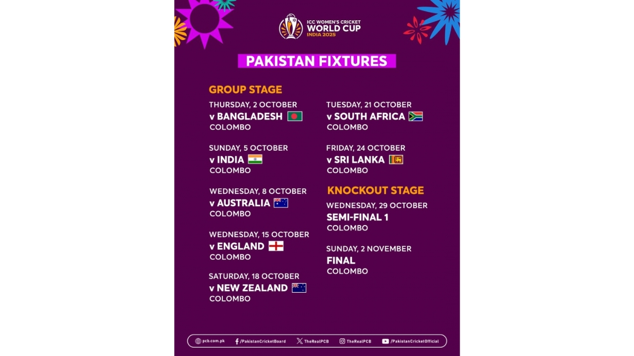 Pakistan women's team fixtures for the ICC Women’s Cricket World Cup 2025, showing group stage and knockout stage matches with dates, opponents, and Colombo as the venue.