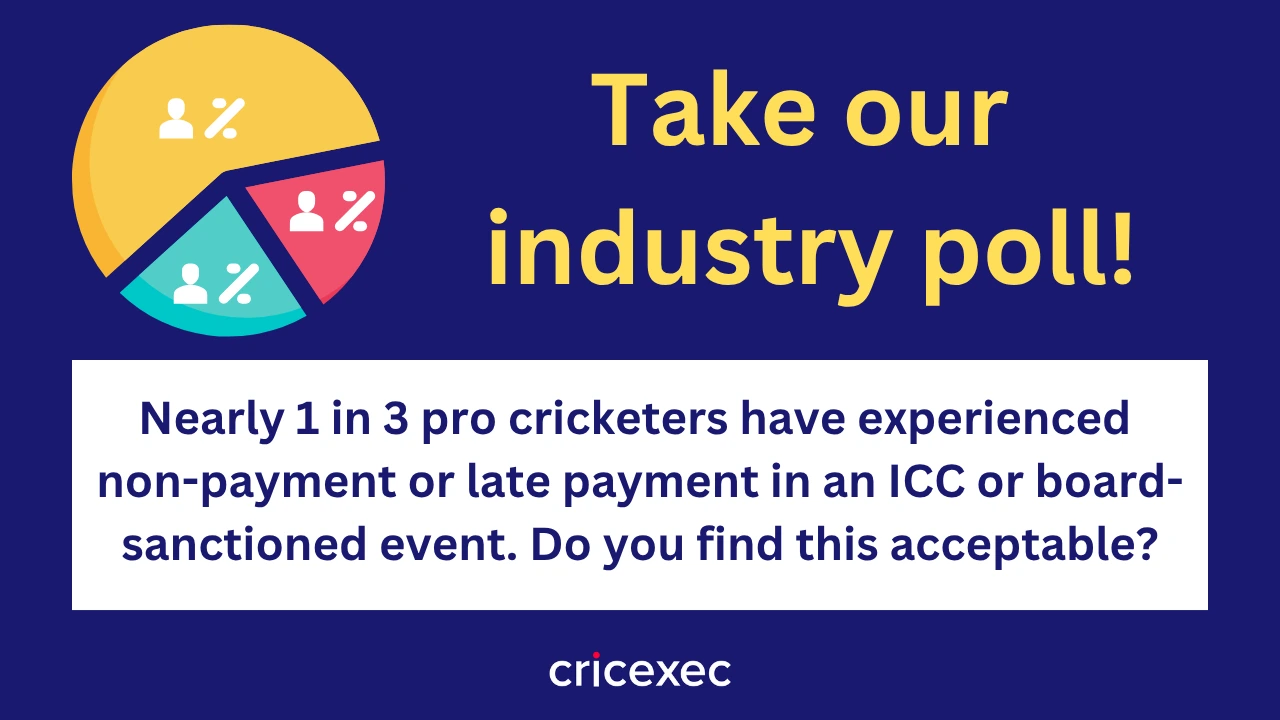 Nearly 1 in 3 pro cricketers have experienced non-payment or late payment in an ICC or board-sanctioned event. Do you find this acceptable?