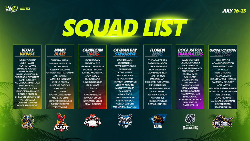 Graphic showing team squad lists for the Caribbean Max60 2025 cricket tournament held July 16–23, featuring teams like Vegas Vikings, Miami Blaze, Caribbean Tigers, and others.