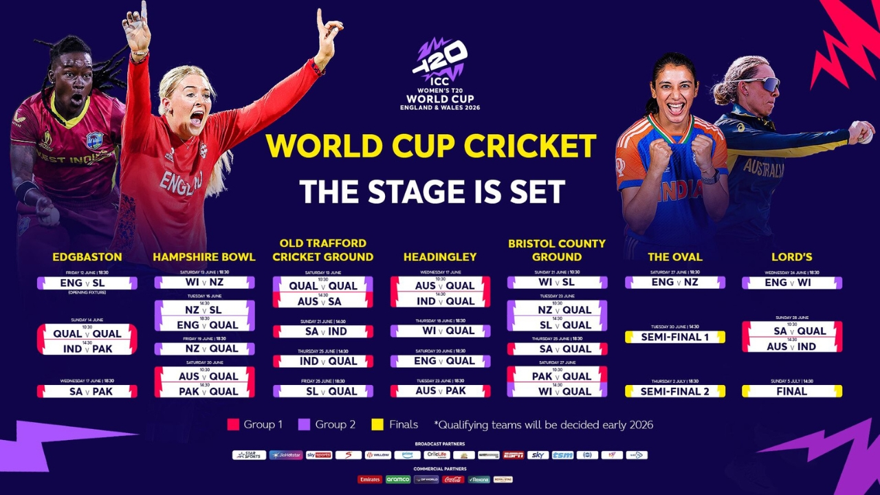Official schedule graphic for the ICC Women’s T20 World Cup 2026 showing match fixtures, venues, and dates across England and Wales.