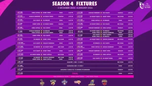 ILT20 Season 4 full fixture list for 2025–2026, showing match dates, teams, venues, and timings from December 2 to January 4.