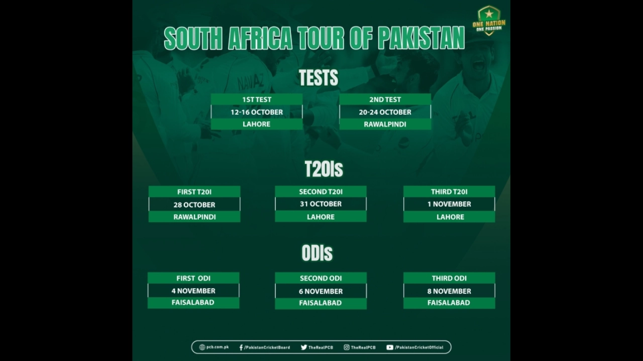 Complete schedule for South Africa tour of Pakistan 2025 featuring Test, T20I, and ODI matches in Lahore, Rawalpindi, and Faisalabad.