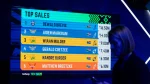 SA20 2025 auction screen showing top sales including Dewald Brevis, Aiden Markram, and Wiaan Mulder with their teams and bid amounts displayed.