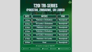 Schedule graphic for the T20I Tri-Series 2025 featuring Pakistan, Zimbabwe, and Sri Lanka, with all matches scheduled in Rawalpindi from November 18 to 29.