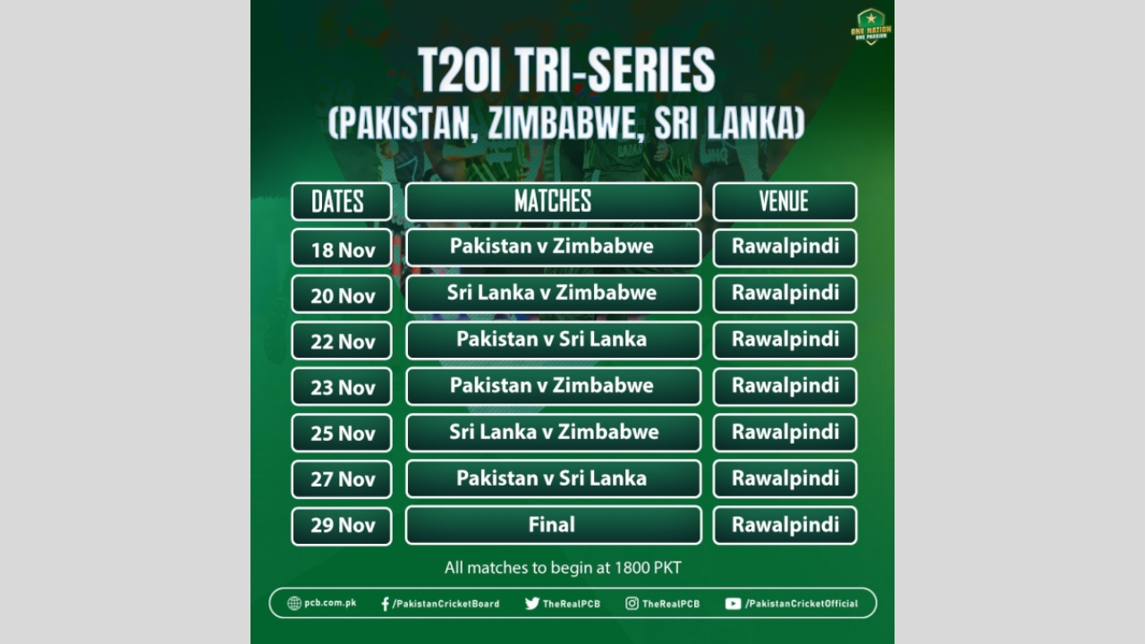 Pakistan Sri Lanka Zimbabwe T20I Tri series Begins Nov 18 pakistan-sri-lanka-zimbabwe-t20i-tri-series-begins-nov-18