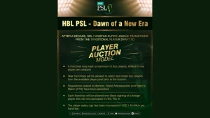 Infographic announcing HBL PSL 2026 transition to a player auction model, highlighting new rules including player retention limits, foreign signings, and increased salary cap.