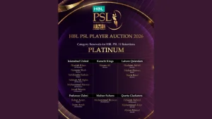 HBL PSL 2026 player auction graphic showing platinum category retentions for all six teams, including top players like Babar Azam, Shaheen Afridi, Shadab Khan, and Mohammad Rizwan.