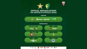 Official broadcasters for the Pakistan vs Australia 2026 cricket series, featuring platforms like PTV Sports, Tamasha, Willow TV, SuperSport, TSports, Cricbuzz, and Fox Sports across various regions.