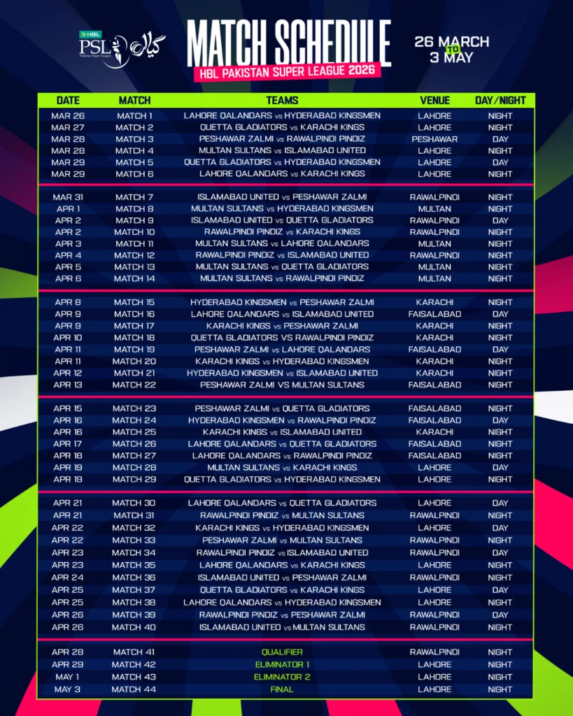 HBL Pakistan Super League 2026 match schedule graphic showing PSL fixtures, teams, venues, and dates from March 26 to May 3.