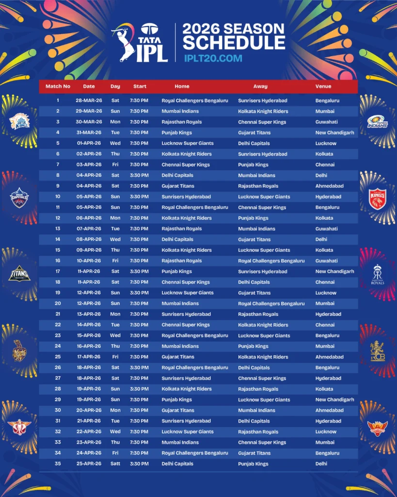 IPL 2026 full schedule with match dates, teams, venues and fixtures list for the TATA IPL season