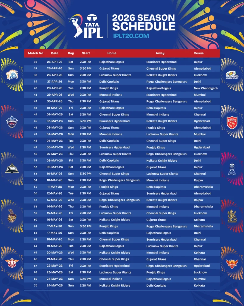 IPL 2026 complete schedule second half with match fixtures, teams, dates and venues for the TATA IPL season