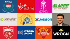 Collage of IPL team logos and sponsors including Rajasthan Royals, Chennai Super Kings, Sunrisers Hyderabad, Punjab Kings, and brands like Virgin Active, Nippon Paint, and Wrogn