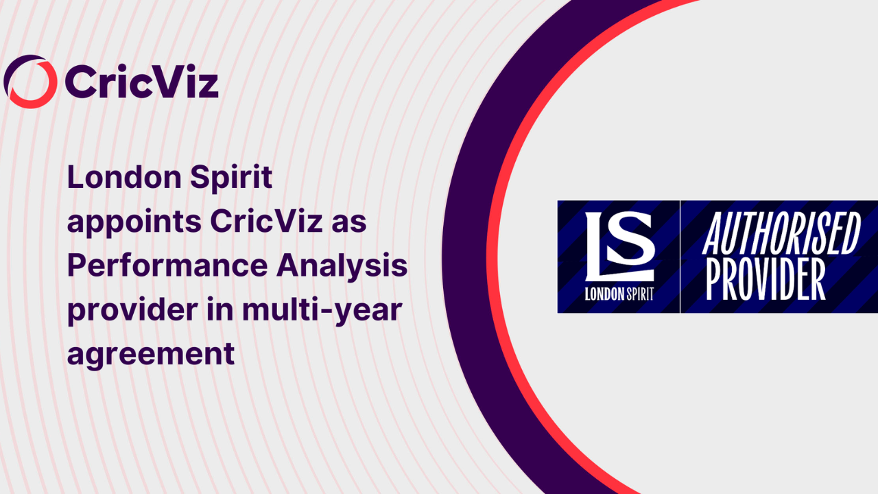 CricViz announcement graphic showing London Spirit appointing CricViz as its performance analysis provider in a multi-year agreement.