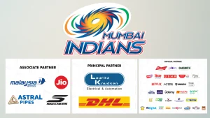 Mumbai Indians logo with list of associate, principal, and official partners including Lauritz Knudsen, DHL, Jio, and Malaysia Airlines for IPL sponsorship lineup