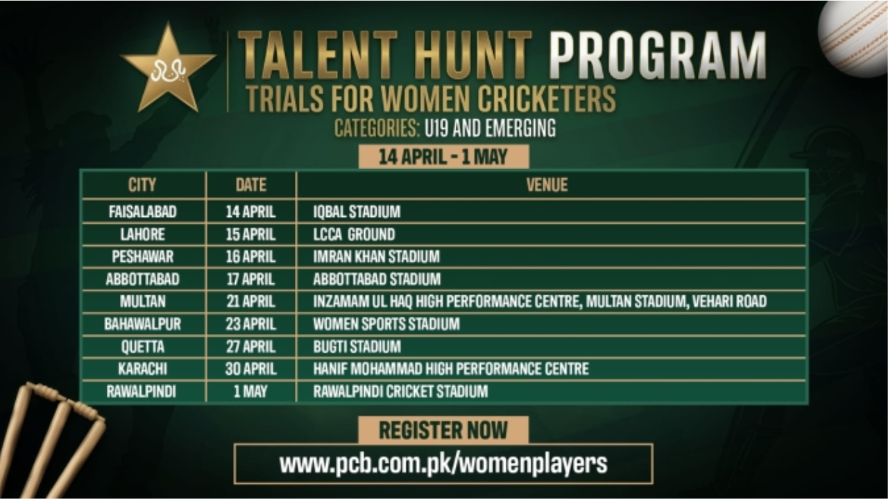 PCB Talent Hunt Program schedule for women cricketers trials across Pakistan cities with dates and venues