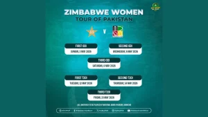 Zimbabwe Women tour of Pakistan 2026 schedule showing ODI and T20I match dates and fixtures at National Bank Stadium Karachi