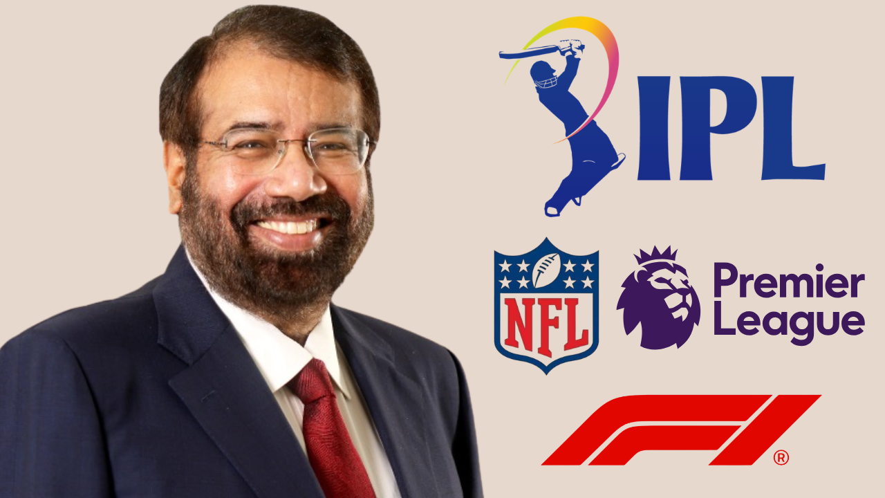 Business leader Harsh Goenka pictured alongside IPL, NFL, Premier League and Formula 1 logos representing major global sports leagues.