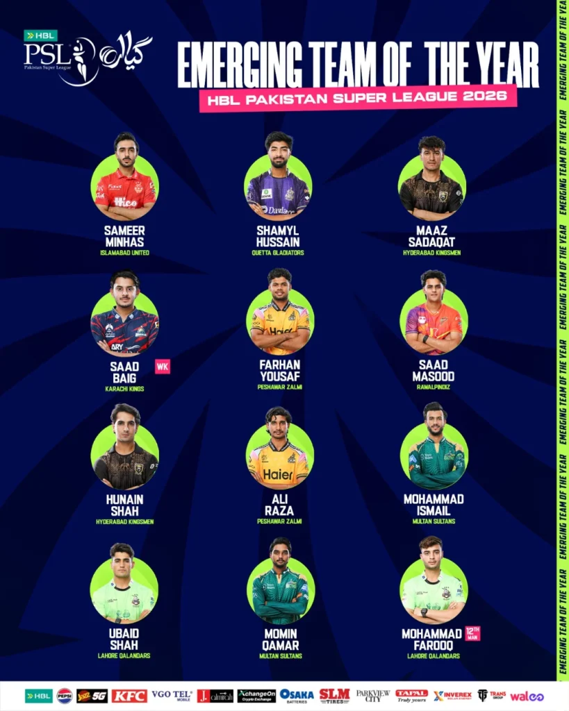HBL Pakistan Super League 2026 Emerging Team of the Year featuring top young players from PSL franchises lineup