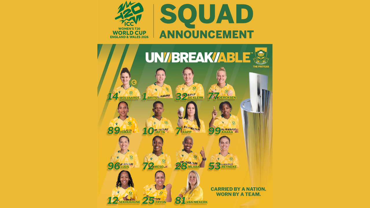 South Africa women’s cricket team squad announcement graphic for the ICC Women’s T20 World Cup 2026 featuring Proteas players and tournament branding.