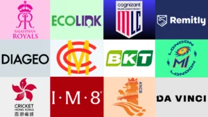 Collage of cricket team, league, and sponsor logos including Rajasthan Royals, EcoLink, Major League Cricket, Remitly, Diageo, MCC, BKT, London Spirit, Cricket Hong Kong, JM8, KNCB, and Da Vinci.