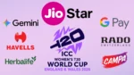 Logos of ICC Women’s T20 World Cup 2026 sponsors including JioStar, Google Pay, Gemini, Herbalife, Havells, Rado and Campa displayed around the tournament branding for England and Wales 2026.