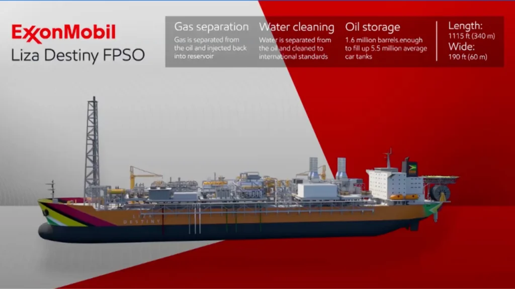 Illustration of ExxonMobil's Liza Destiny FPSO used for offshore oil production in Guyana, highlighting gas separation, water treatment, oil storage and vessel specifications.